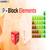 P-block Elements - Notes, Topics, Formula, Books, FAQs